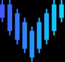Volumetrica Trading