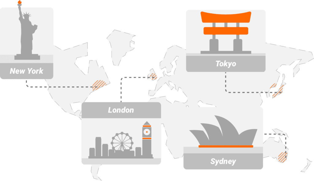 exchanges trading intradía