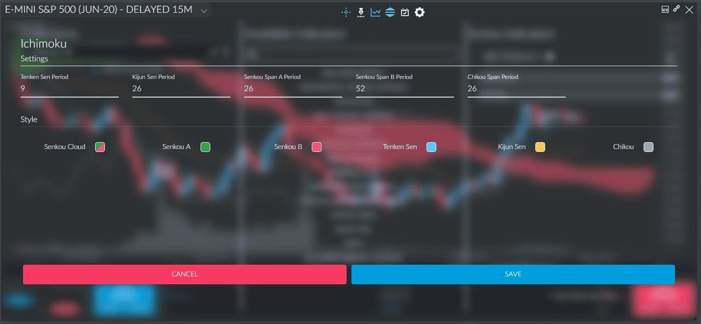 Finamark-Ichimoku-Settings.jpg