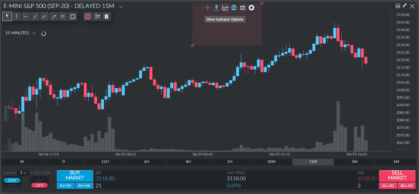 Click "Show Indicator Options" above the chart