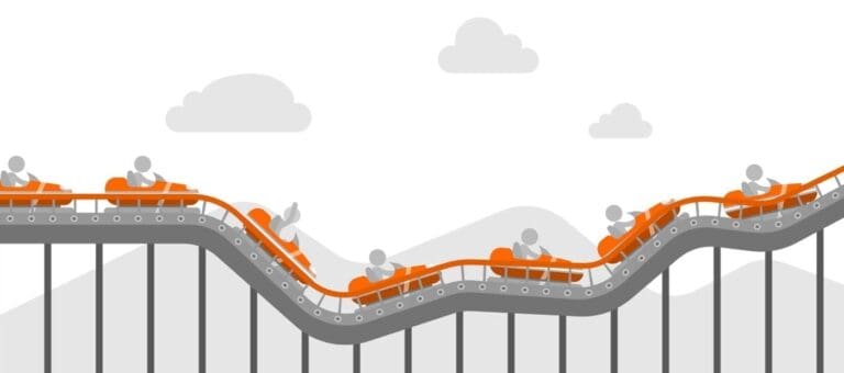 ما هو الدروداون Drawdown في التداول