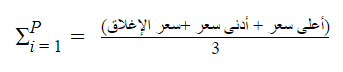 صيغة السعر النموذجي