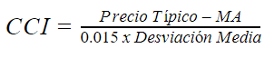 La fórmula del indicador CCI