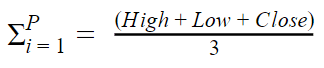 Typical Price formula