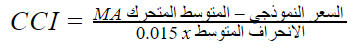 صيغة مؤشر CCI