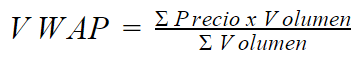 VWAP formula 1