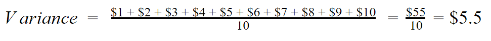 market volatility formula