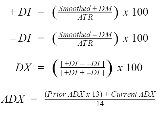 Fórmula del índice medio direccional.