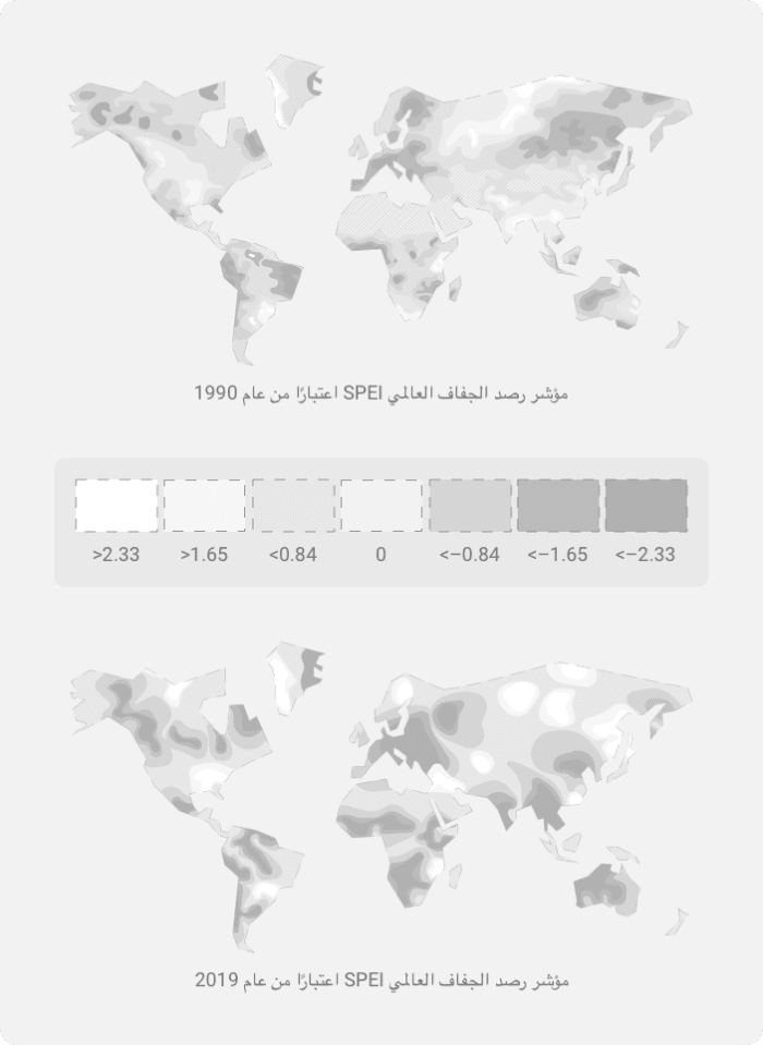 مؤشر الجفاف