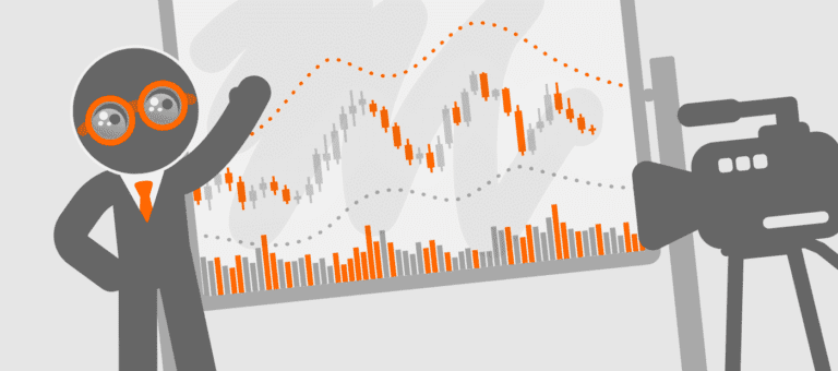 10 indicadores de trading