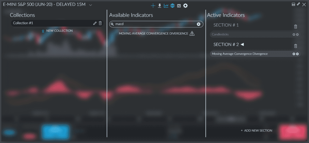 Configurer la MACD sur un graphique - ajoutez la MACD à votre liste d’indicateurs actifs (Active Indicators)