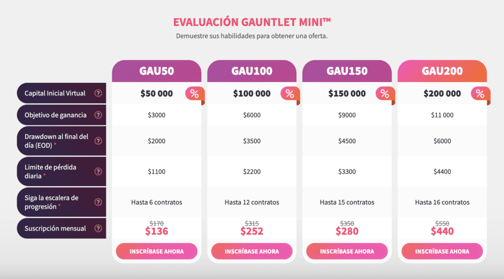 Tamaño de cuentas del Gauntlet Mini™