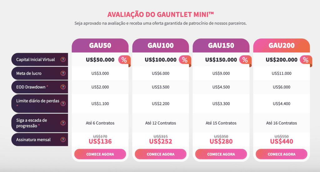 O tamanho das contas do Gauntlet Mini™