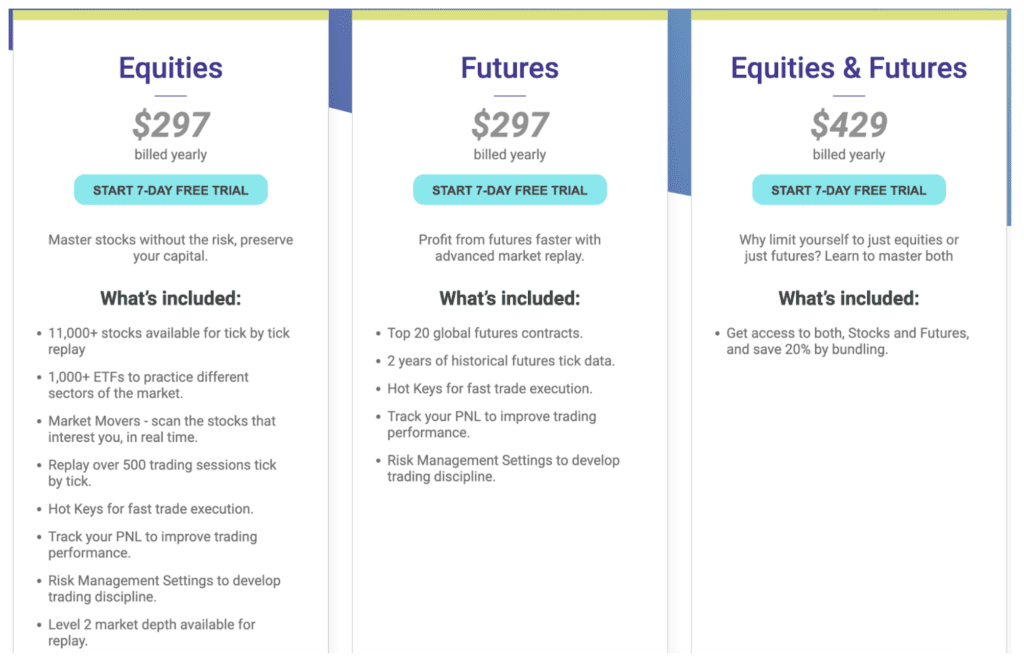 Una captura de pantalla mostrando las ofertas de suscripción de TradingSim con una prueba gratuita de 7 días