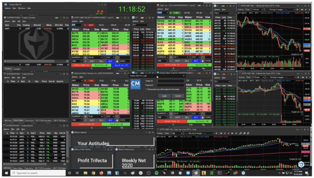Una captura de pantalla de la interfaz de Warrior Trading que muestra varias ventanas de trading