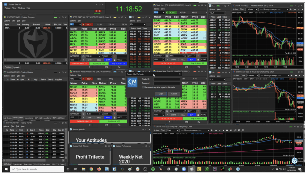 لقطة شاشة لواجهة Warrior Trading تعرض نوافذ التداول المختلفة