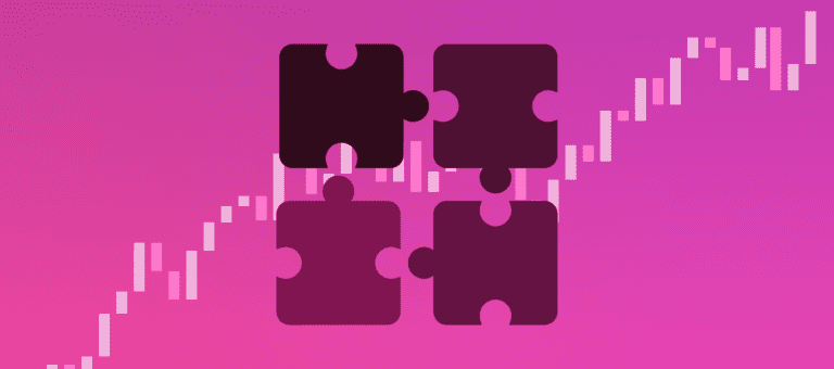 El trader financiado adaptativo